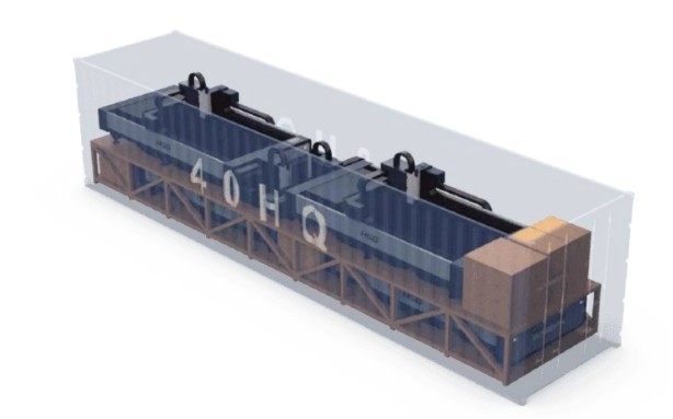 C Model