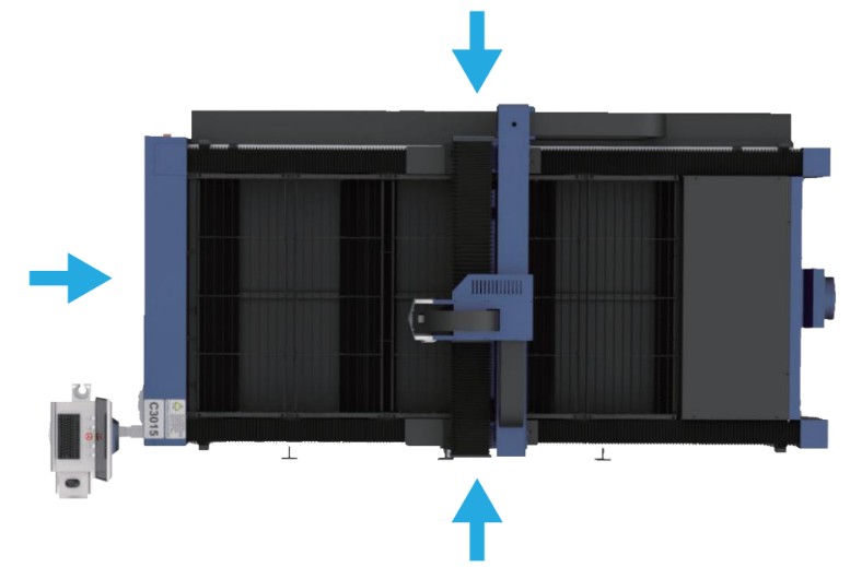 C Model